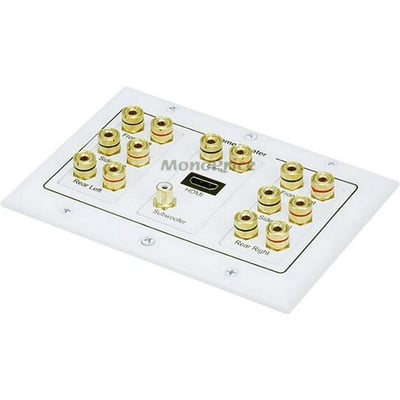 DISTRIB WALL PLATE 3-GANG 7.1 SURROUND