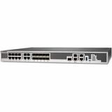 Palo Alto PA-1420 Network Security/Firewall Appliance