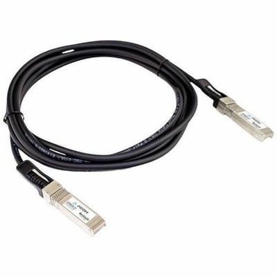 25GBASE-CU SFP28 PASSIVE DAC TWINAX CABLE PALO ALTO
