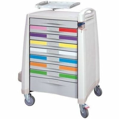 Capsa Healthcare - Avalo Medical Breakaway Bundle (AM-EM-STD-PED)