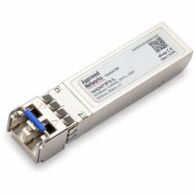 Ortronics Adtran SFP+ Module