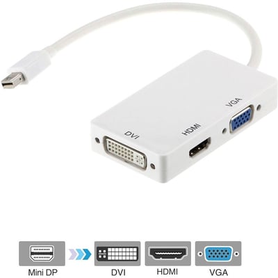 Axiom 3-in-1 Mini DisplayPort to HDMI, VGA and DVI Video Adapter