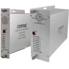 8CH CONTACT CLOSURE RECEIVER MM 1 FIBER