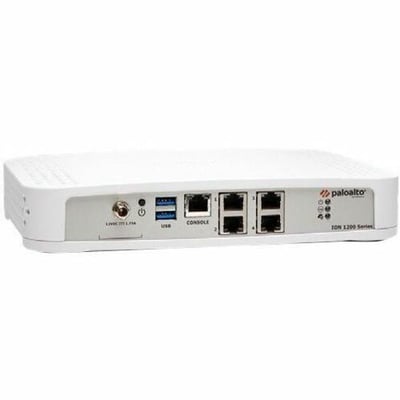 ION 1200 LTE HARDWARE APPLIANCE