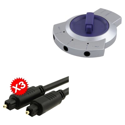 eForCity Hardware Connectivity Kit