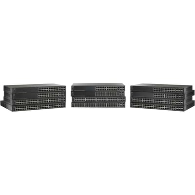 Cisco SG500-28MPP 28-Port Gigabit Max PoE+ Stackable Managed Switch