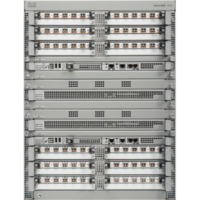 Cisco 1013 Aggregation Services Router