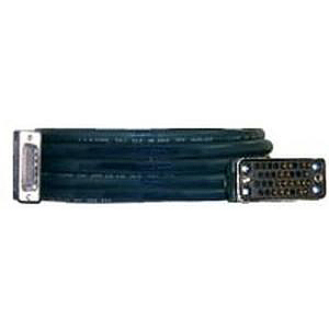 Cisco Router Cable