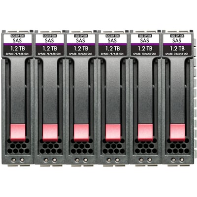 HPE 12 TB Hard Drive - 3.5" Internal - SAS (12Gb/s SAS)