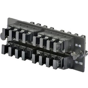Panduit Fiber Adapter Panel