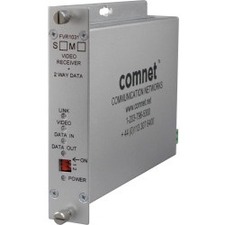 ComNet Video Receiver/Data Transceiver