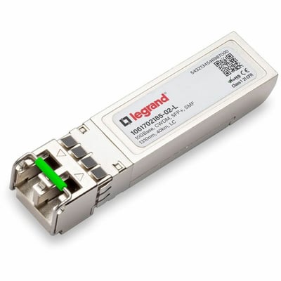 Approved Networks Adva SFP+ Module