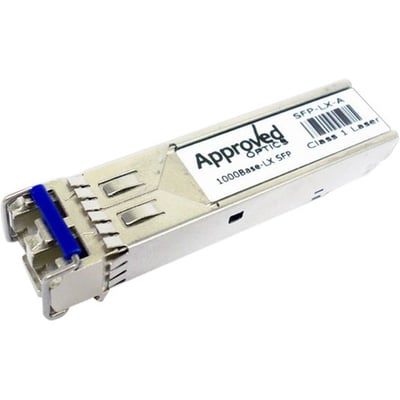 AMC Optics 1.25Gbps SFP Transceiver