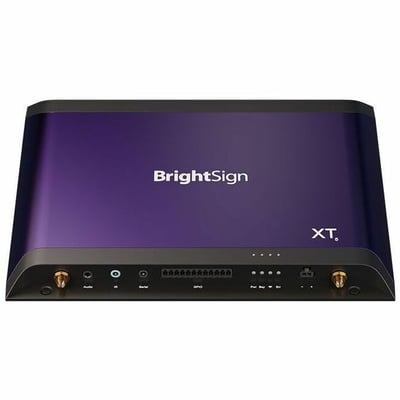 EXPANDED I/O PACKAGE WITH GB ETHERNET SUPPORTING POE+, GPIO, IR DIGITAL AUDIO, S
