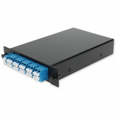 AddOn Data Multiplexer/Demultiplexer