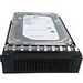 300GB 3.5INCH SAS HOT SWAP