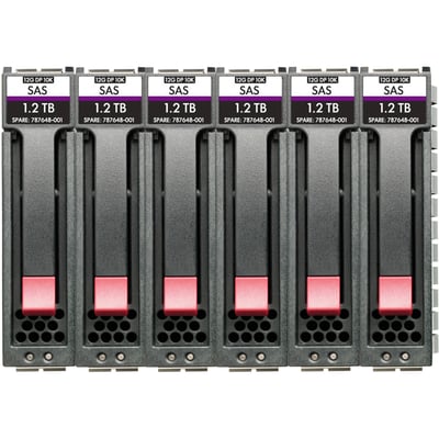 HP MSA 60TB 7.2K SAS 3.5 12G MDL HDD