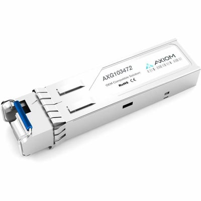 Axiom SFP+ Module