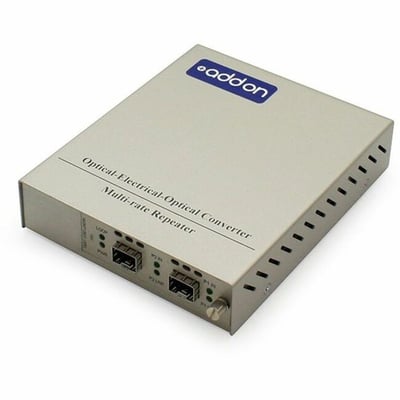 AddOn 1 10/100/1000Base-TX(RJ-45) to 2 Open SFP Ports with Failover Protection Standalone Media Converter Card Kit