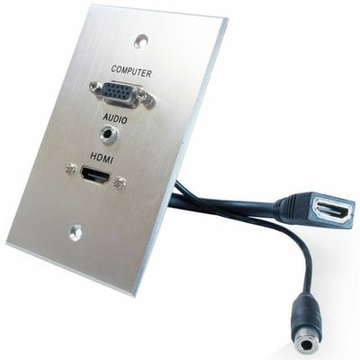 Comprehensive Faceplate
