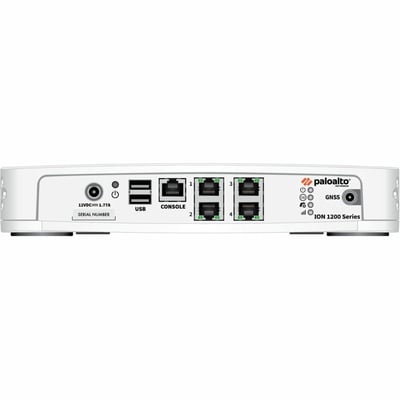 ION 1200 5GWORLDWIDE HW APPLIANCE
