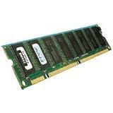 EDGE Tech 2GB SDRAM Memory Module