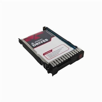 16TB 12GB/S SAS 7.2K RPM LFF 3.5-INCH HDD FOR DELL GEN14