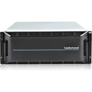 Infortrend JB 360L Drive Enclosure - 12Gb/s SAS Host Interface - 4U Rack-mountable