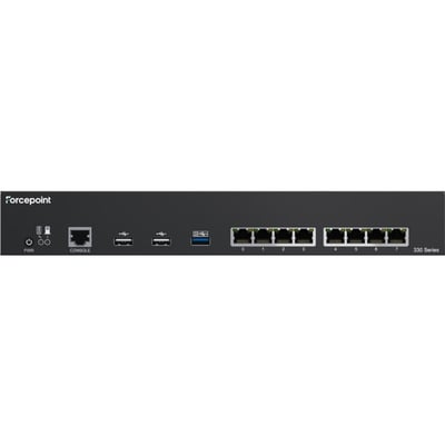 Forcepoint Power Supply
