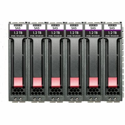 HPE MSA 14.4T SAS 10K SFF HDD REMAN BDL