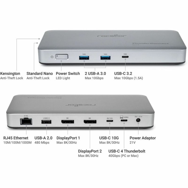 USB4 DOCKING STATION RD14 USB4 40G PORTABLE DOCT 8K30H - Thumbnail 3