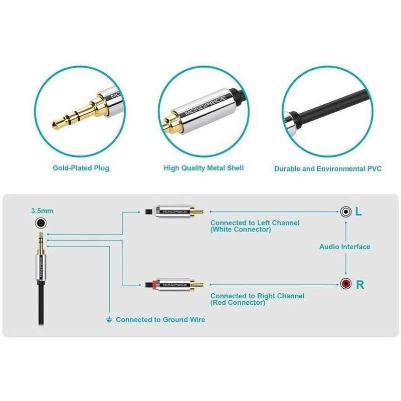 STEREO MALE TO RCA STEREO M 6FT - BLACK - Thumbnail 4