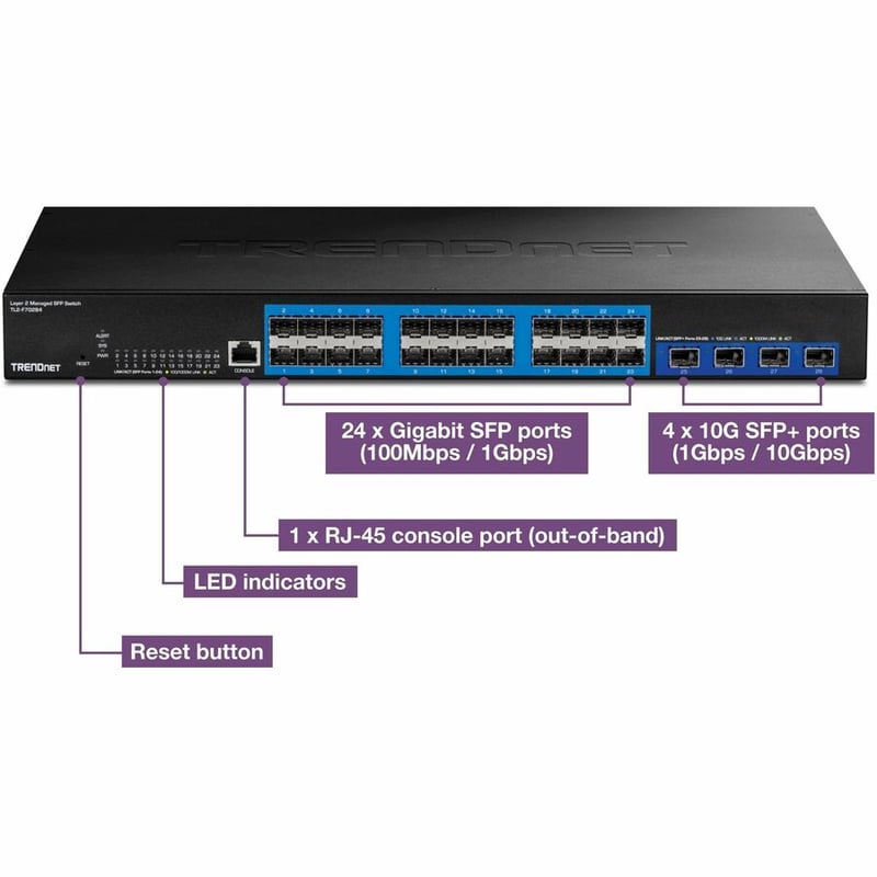 28-PORT LAYER 2 MANAGED SFP SW 10G SFP+PORTS 24XGIGABIT SFP PORTS - Thumbnail 4