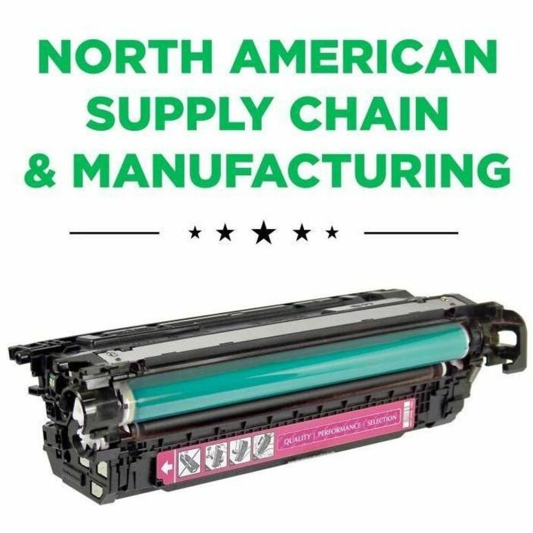 Clover Imaging Remanufactured Magenta Toner Cartridge for HP 653A (CF323A) - Thumbnail 2