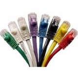 BULK CAT6 CABLE PLENUM UTP GREEN 1000FT