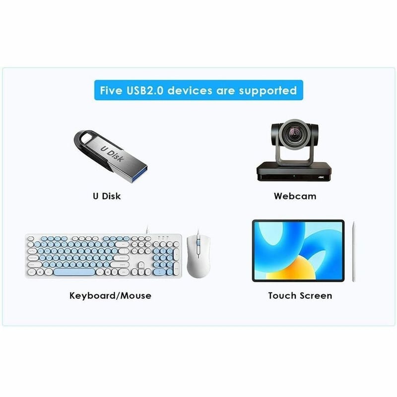 ROCSTOR TRUEREACH TR20 HDMI KVM EXTENDER OVER ETHERNET - Thumbnail 4