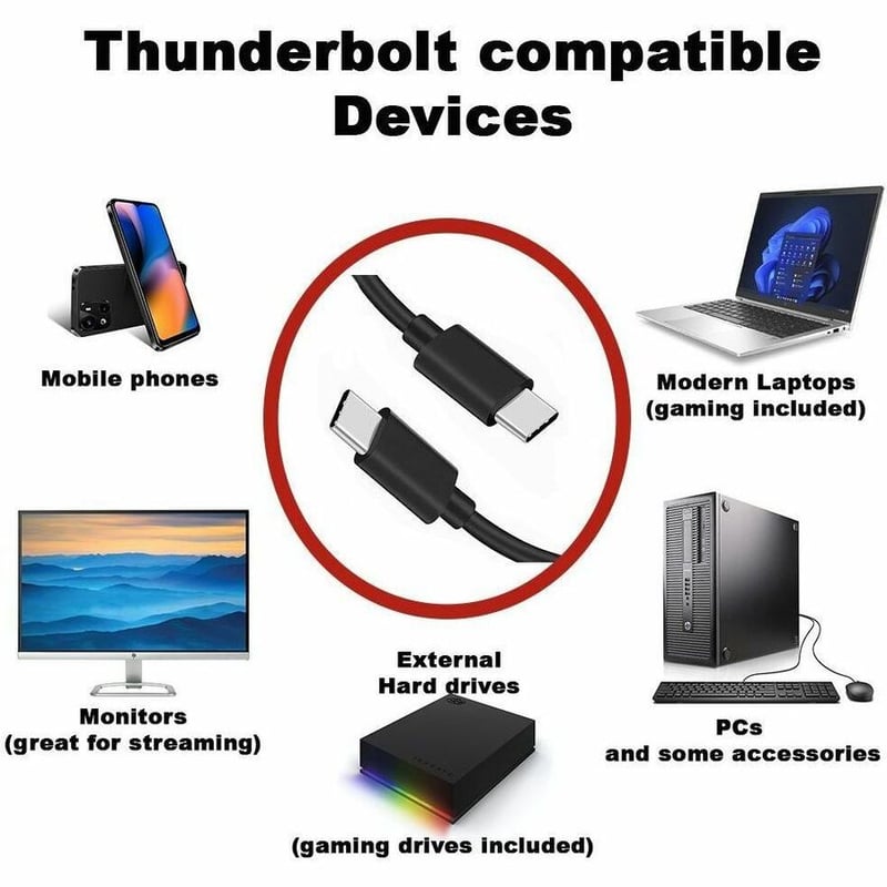 4XEM 40Gbps 3FT Thunderbolt 4 USB-C Cable - Thumbnail 5