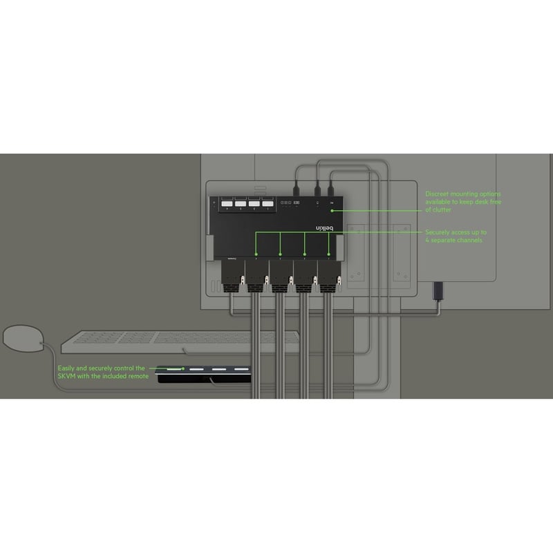 Belkin F1DN204MOD-BA-4 KVM Switchbox - Thumbnail 2