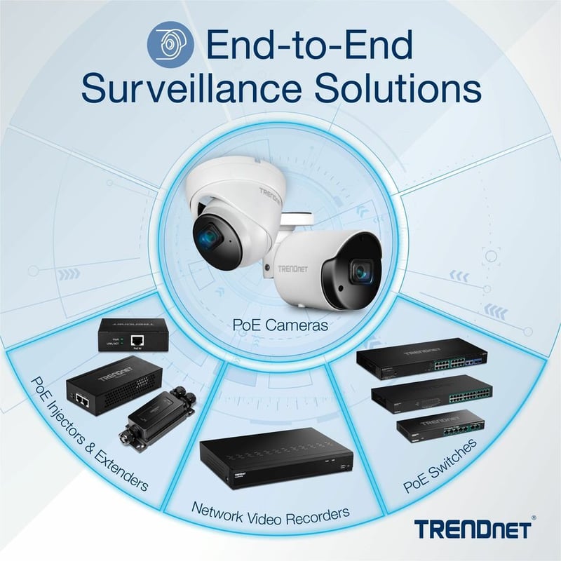 TRENDnet 12-Port Gigabit PoE+ Smart Surveillance Switch with 8 x Gigabit PoE+ Ports; TPE-3012LS; 2 x Gigabit Ports; 2 x SFP Slots; 110W PoE Budget; Long Range PoE+; VLAN; QoS; LACP; ONVIF - Thumbnail 5