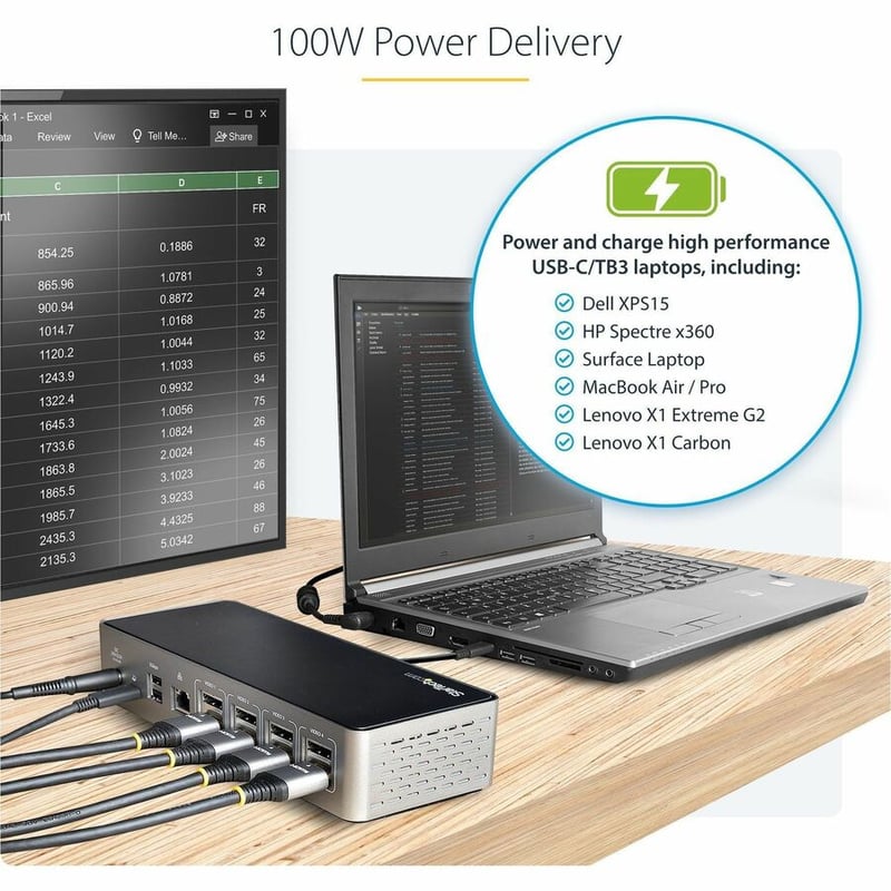 StarTech.com USB-C Dock, 4K 60Hz Quad Monitor DisplayPort & HDMI, Universal USB C Docking Station, 100W Power Delivery, USB Hub 1C/3A, GbE - Thumbnail 5