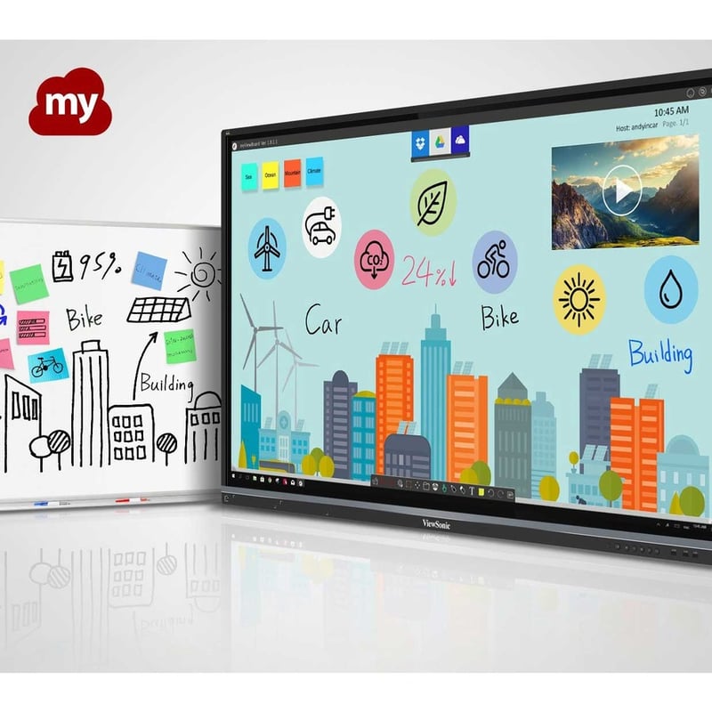 ViewSonic IFP7550 75 Inch ViewBoard 4K Interactive Flat Panel Display with 20-Point Touch, Integrated Microphone and HDMI, RJ45 - Thumbnail 5