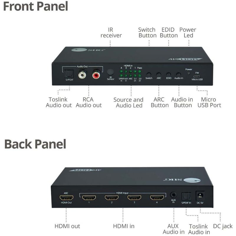 4x1 HDMI 4K60Hz Switch with ARC & Audio Extractor - Thumbnail 5