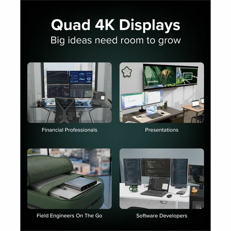 PLUGABLE USB-C GRAPHICS ADAPTERUSB-C QUAD 4K HDMI GRAPHICS - Thumbnail 2