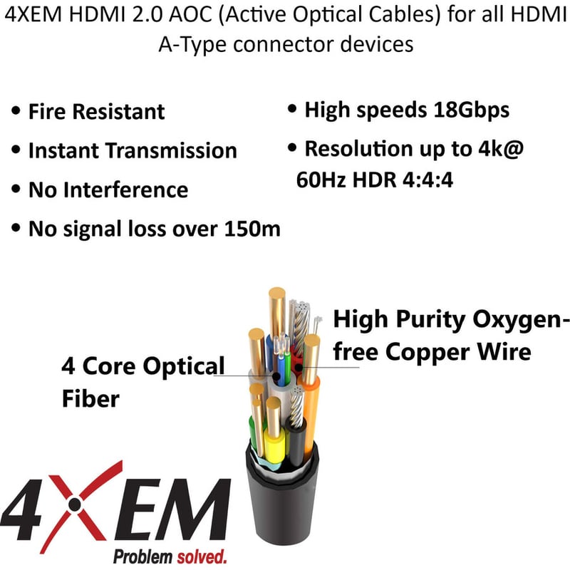 4XEM 15M 50FT Active Optical Fiber 2.0 HDMI - Thumbnail 3