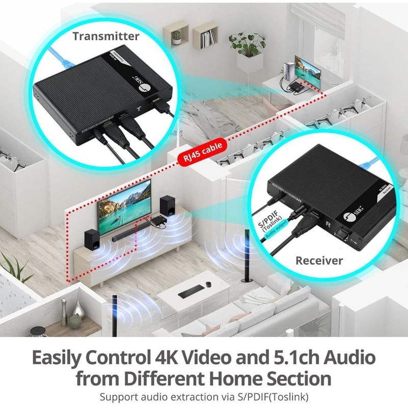 SIIG HDMI 2.0 KVM Over Cat6 Extender with Loopout & S/PDIF - Thumbnail 5