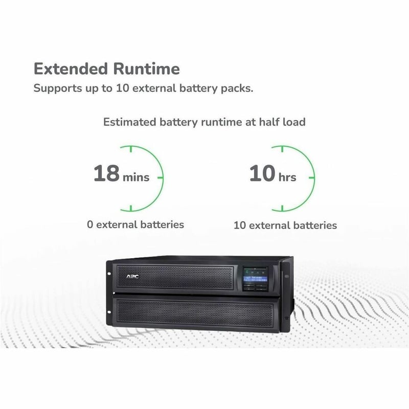 APC by Schneider Electric Smart-UPS X 3000VA Rack/Tower LCD 100-127V with Network Card