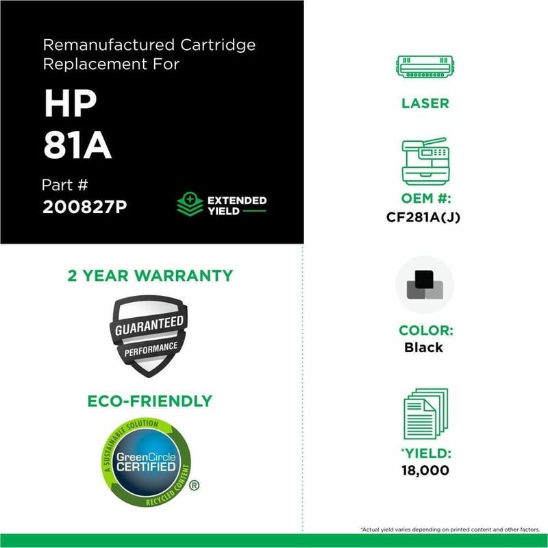 Clover Imaging Remanufactured Extended Yield Toner Cartridge for HP CF281A - Thumbnail 3