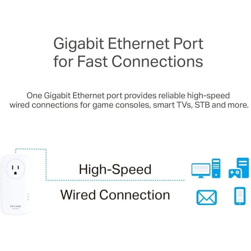 TP-Link TL-PA9020P KIT - AV2000 2-Port Gigabit Passthrough Powerline Starter Kit - Thumbnail 5