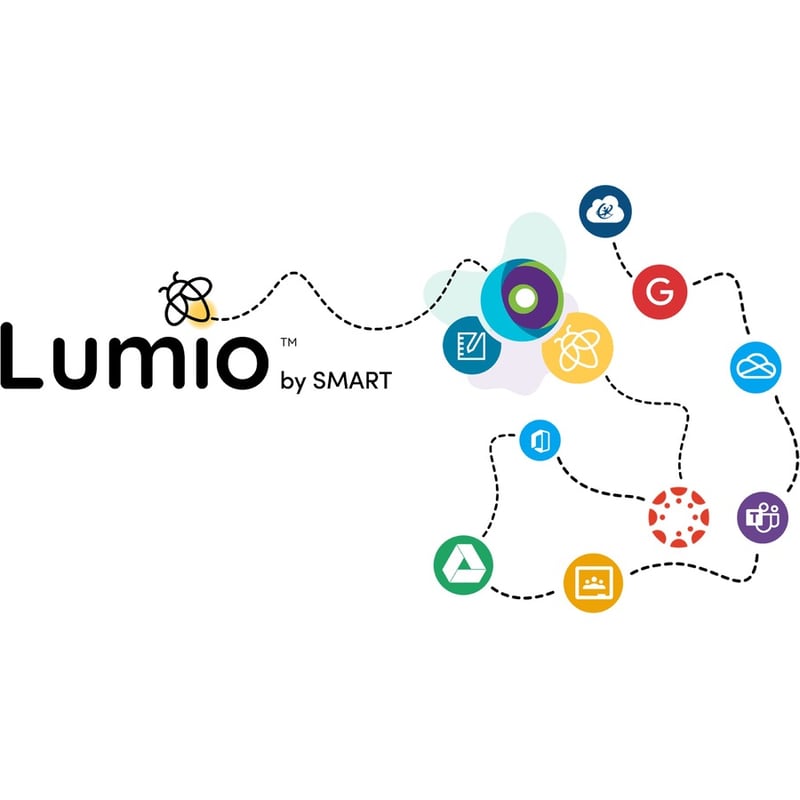 SMART Lumio - Subscription - 4 Year - Thumbnail 3