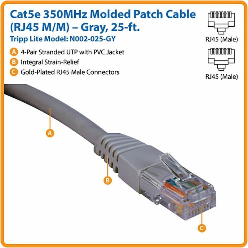 Eaton Tripp Lite Series Cat5e 350 MHz Molded (UTP) Ethernet Cable (RJ45 M/M), PoE - Gray, 25 ft. (7.62 m) - Thumbnail 2